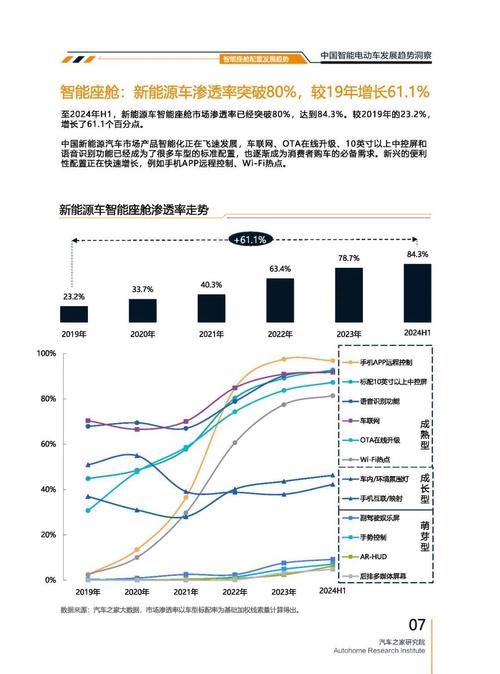 深圳104起亚对未来市场的预测，名爵汽车品牌文化的传播